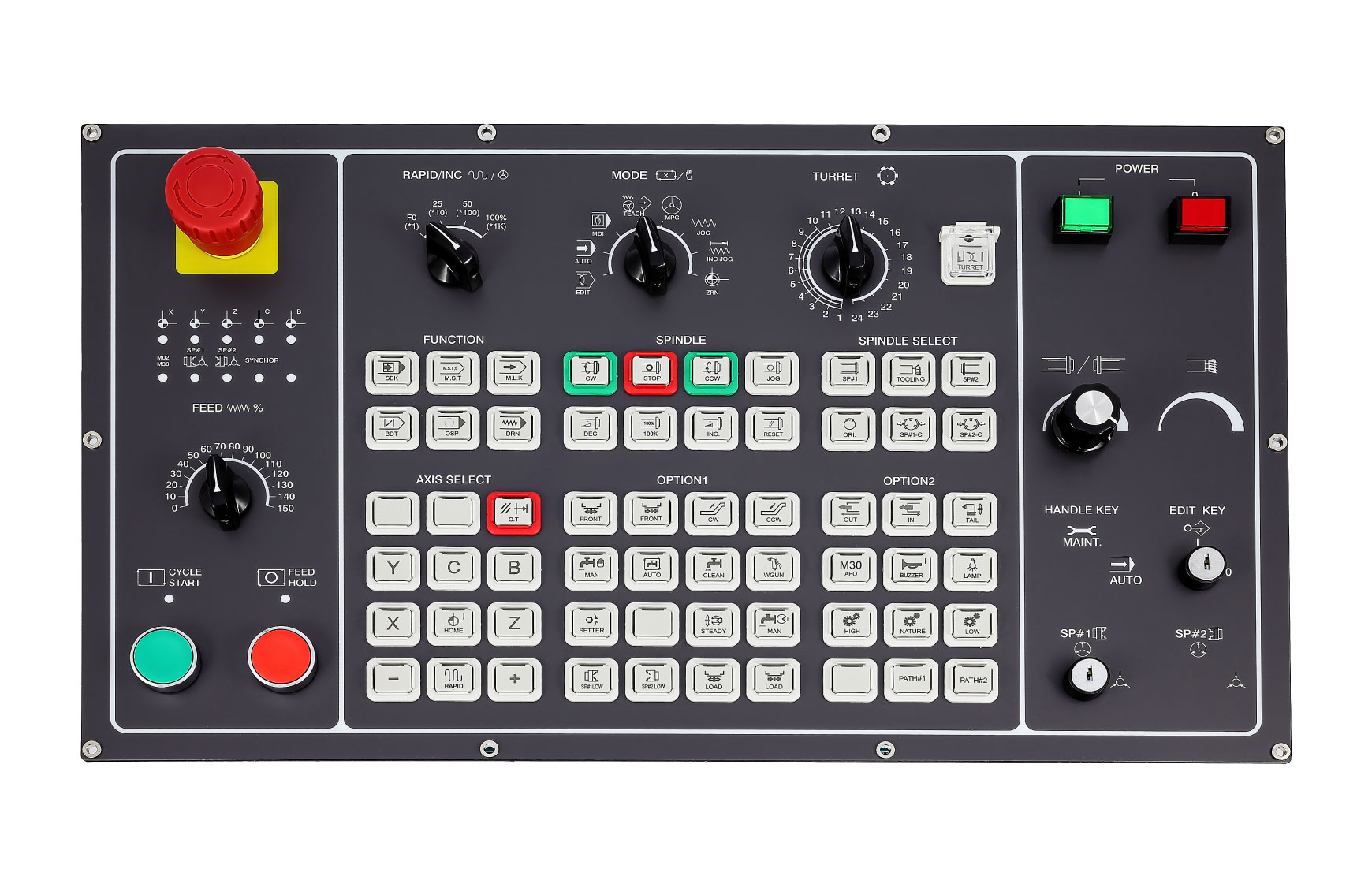 IMG-IP67-laser-icon-CNC-control-panel.jpg